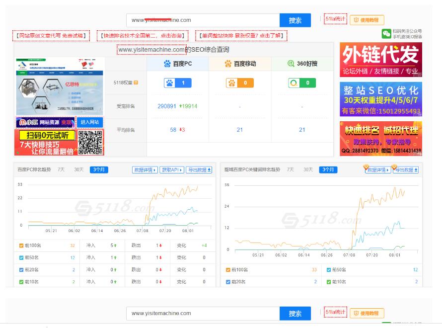 通过百度检索排查不出来网站问题？怎么解决！