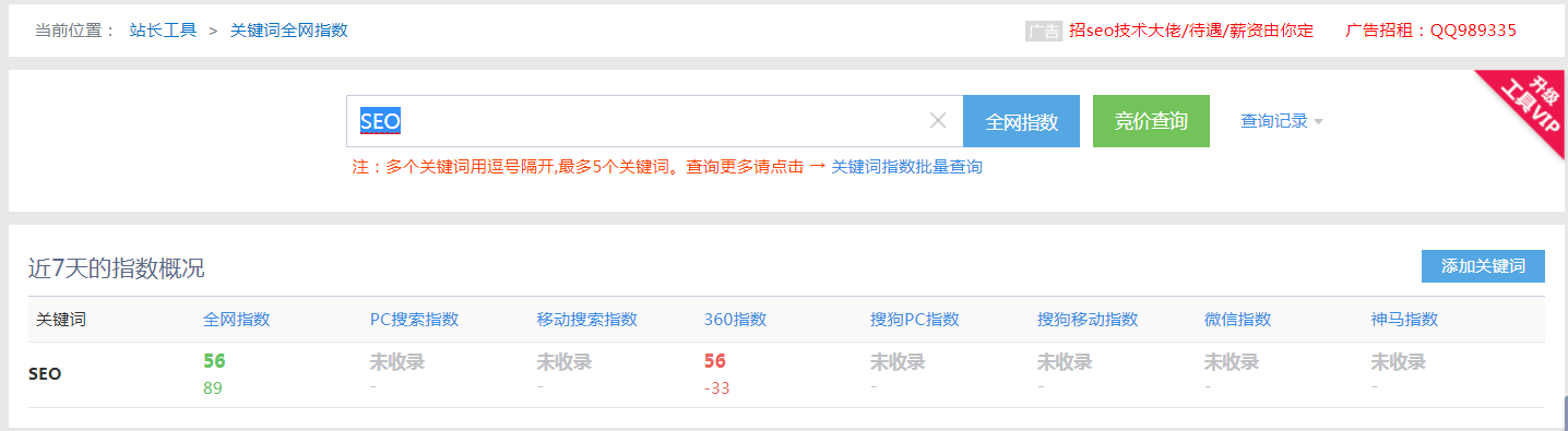 站长工具里全网指数指的是什么？